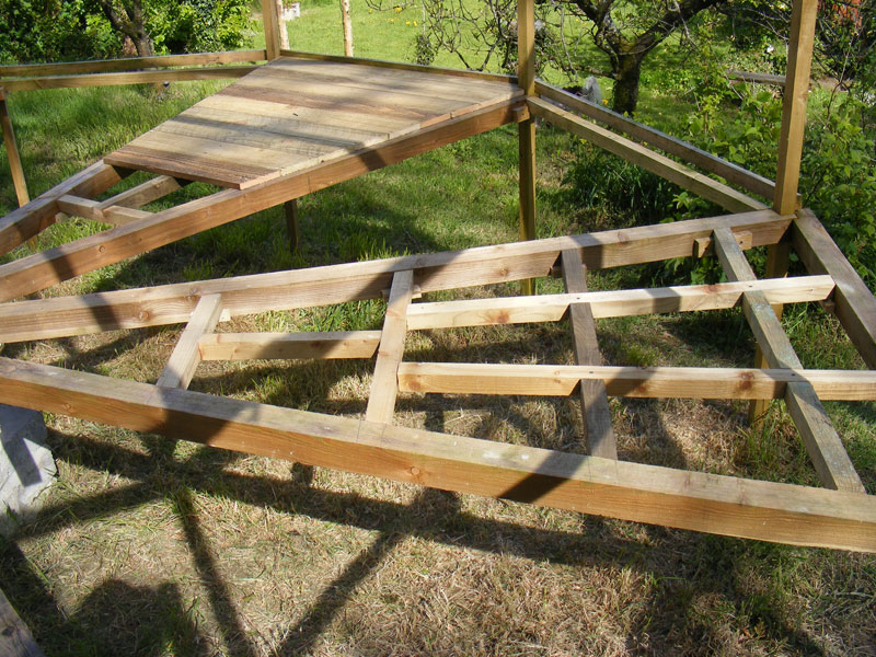 floor supports for the yurt